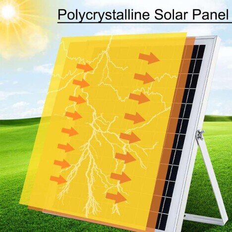 PROIECTOR 60W CU PANOU SOLAR SI TELECOMANDA